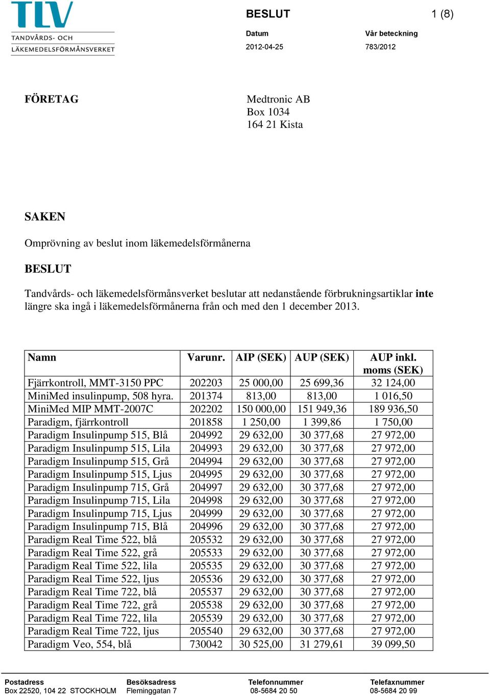 moms (SEK) Fjärrkontroll, MMT-3150 PPC 202203 25 000,00 25 699,36 32 124,00 MiniMed insulinpump, 508 hyra.