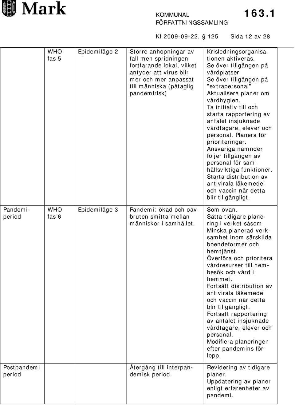 Ta initiativ till och starta rapportering av antalet insjuknade vårdtagare, elever och personal. Planera för prioriteringar.