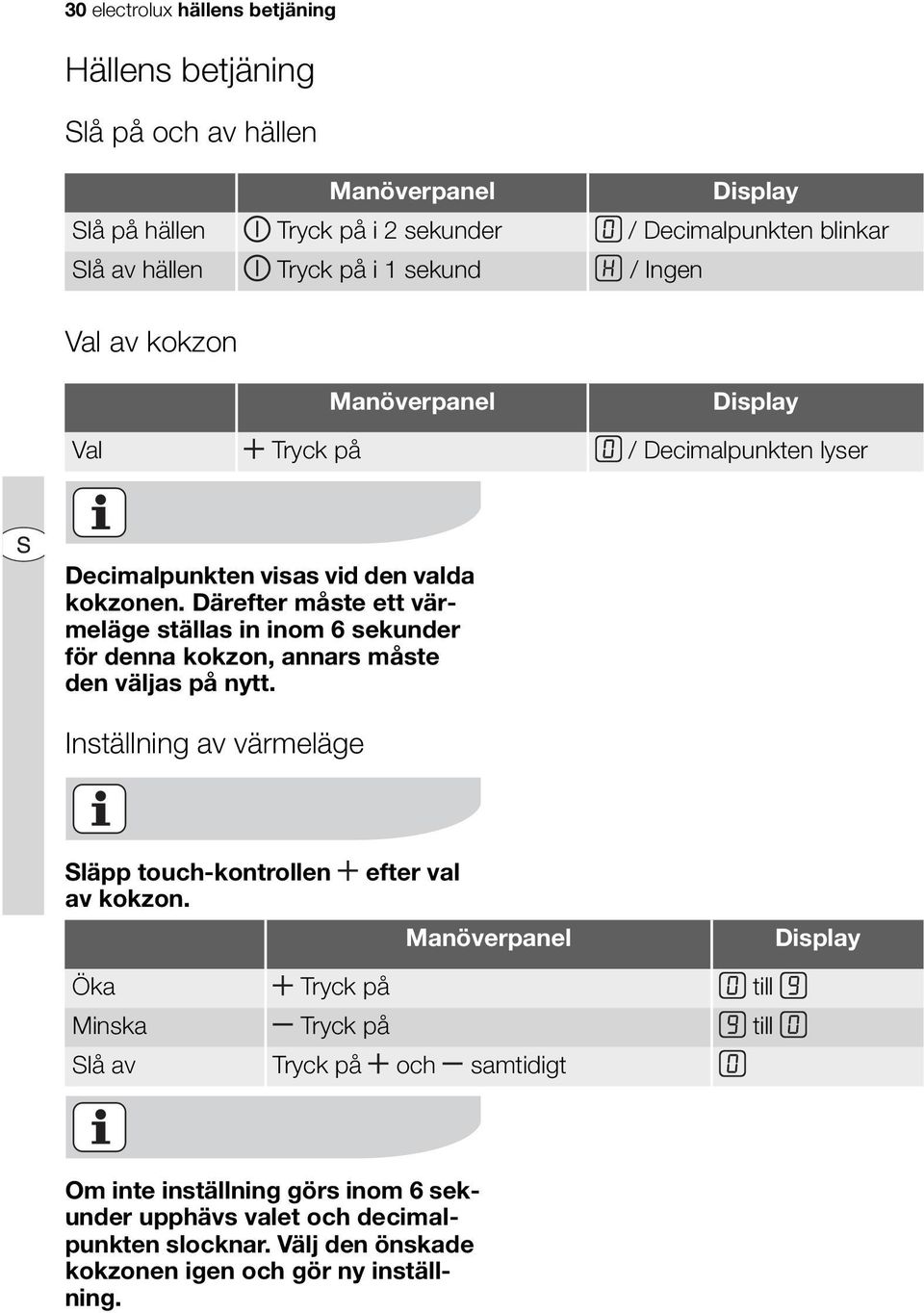 Därefter måste ett värmeläge ställas in inom 6 sekunder för denna kokzon, annars måste den väljas på nytt. Inställning av värmeläge Släpp touch-kontrollen av kokzon.