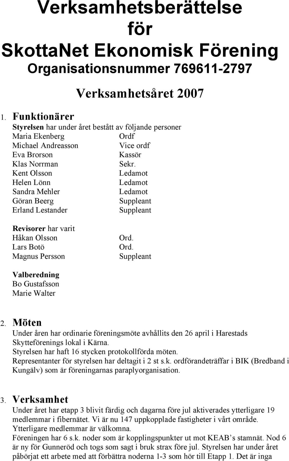 Kent Olsson Ledamot Helen Lönn Ledamot Sandra Mehler Ledamot Göran Beerg Suppleant Erland Lestander Suppleant Revisorer har varit Håkan Olsson Lars Botö Magnus Persson Ord.
