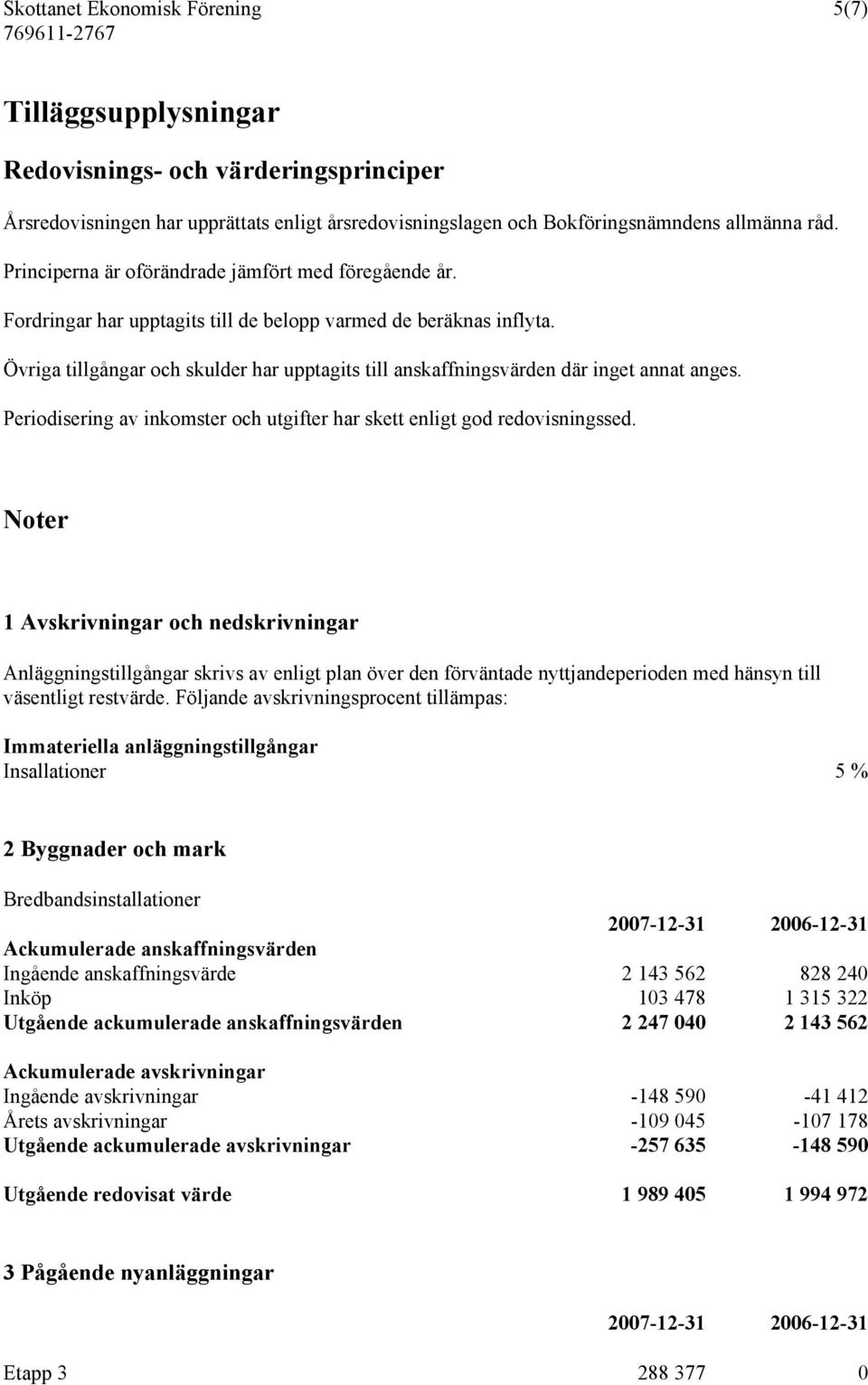 Övriga tillgångar och skulder har upptagits till anskaffningsvärden där inget annat anges. Periodisering av inkomster och utgifter har skett enligt god redovisningssed.