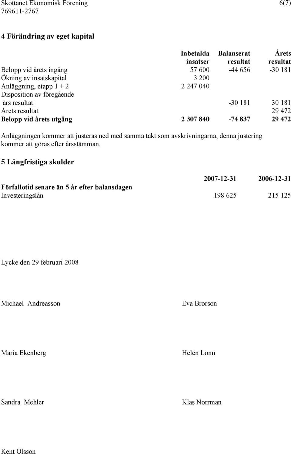 Anläggningen kommer att justeras ned med samma takt som avskrivningarna, denna justering kommer att göras efter årsstämman.