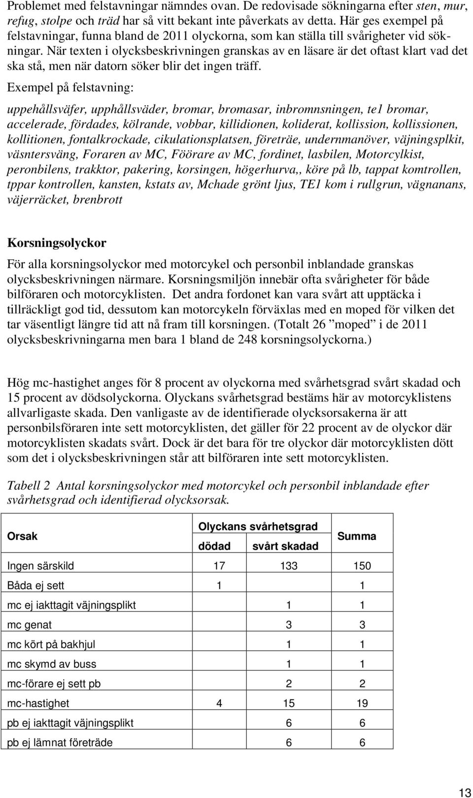 När texten i olycksbeskrivningen granskas av en läsare är det oftast klart vad det ska stå, men när datorn söker blir det ingen träff.