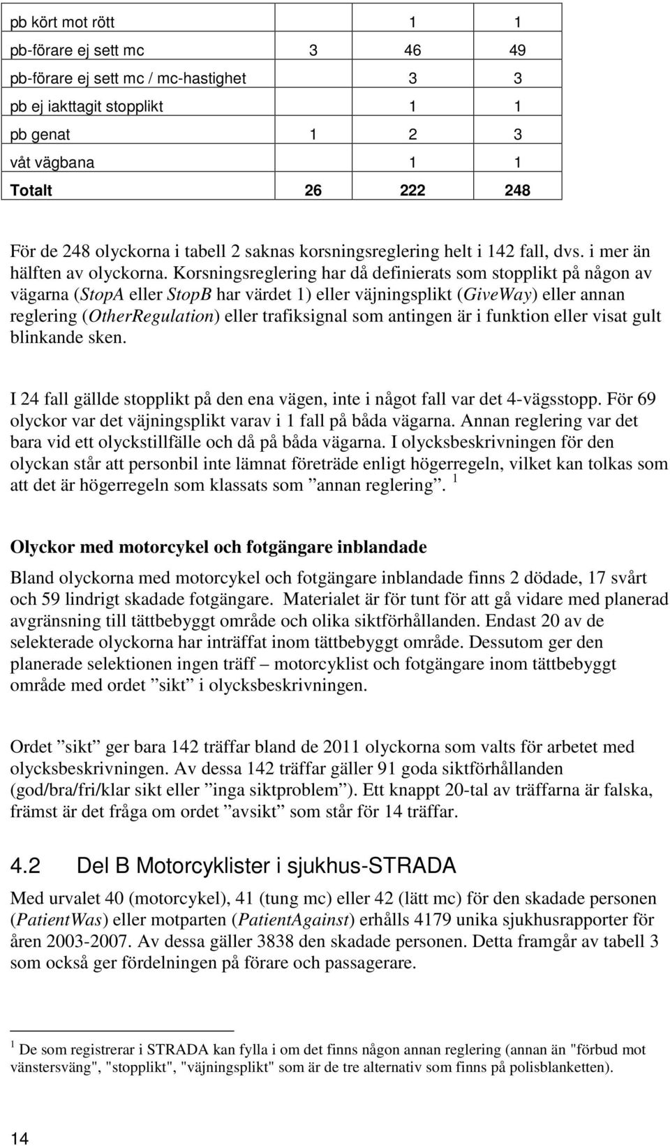 Korsningsreglering har då definierats som stopplikt på någon av vägarna (StopA eller StopB har värdet 1) eller väjningsplikt (GiveWay) eller annan reglering (OtherRegulation) eller trafiksignal som