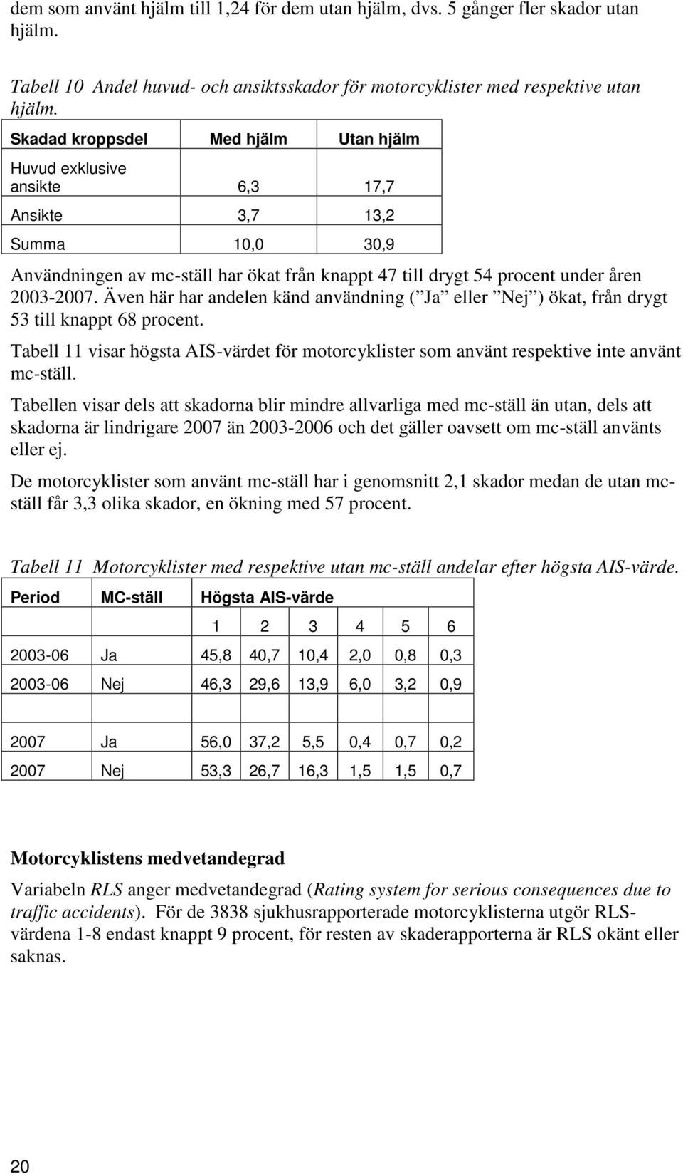 Även här har andelen känd användning ( Ja eller Nej ) ökat, från drygt 53 till knappt 68 procent. Tabell 11 visar högsta AIS-värdet för motorcyklister som använt respektive inte använt mc-ställ.