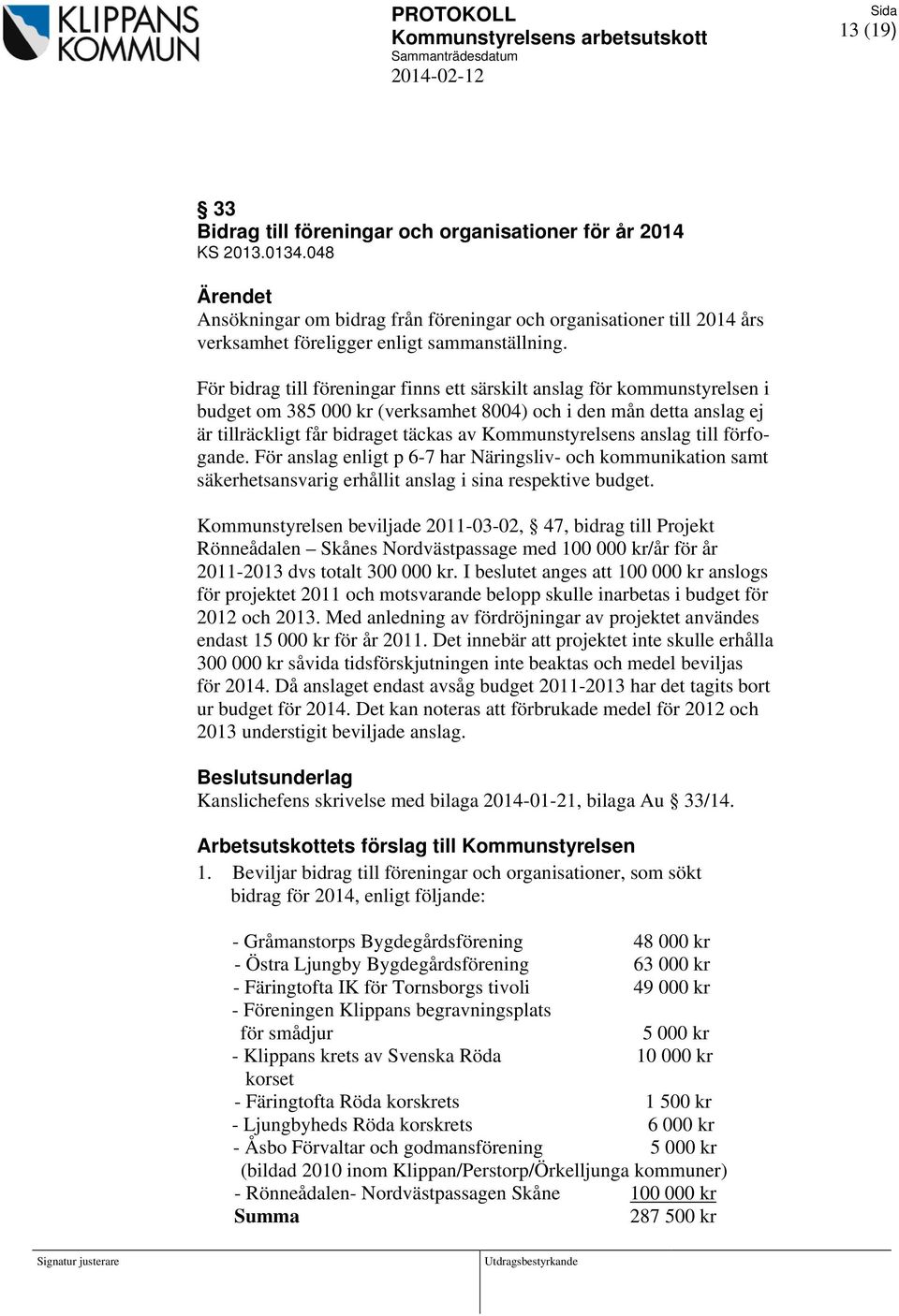 anslag till förfogande. För anslag enligt p 6-7 har Näringsliv- och kommunikation samt säkerhetsansvarig erhållit anslag i sina respektive budget.