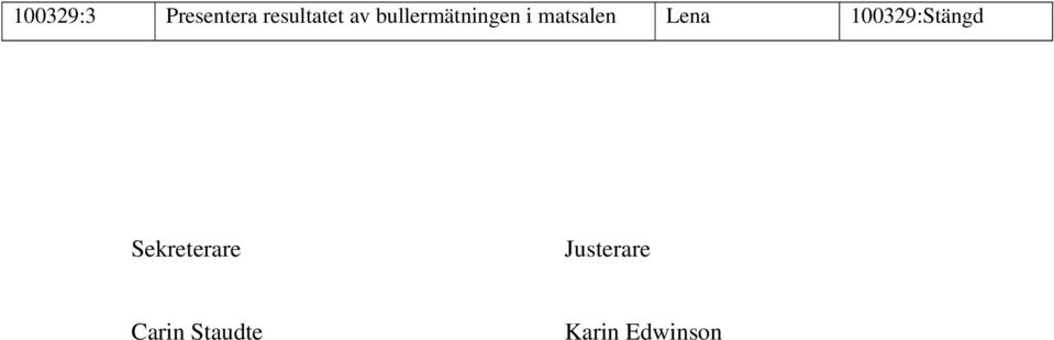 bullermätningen i matsalen