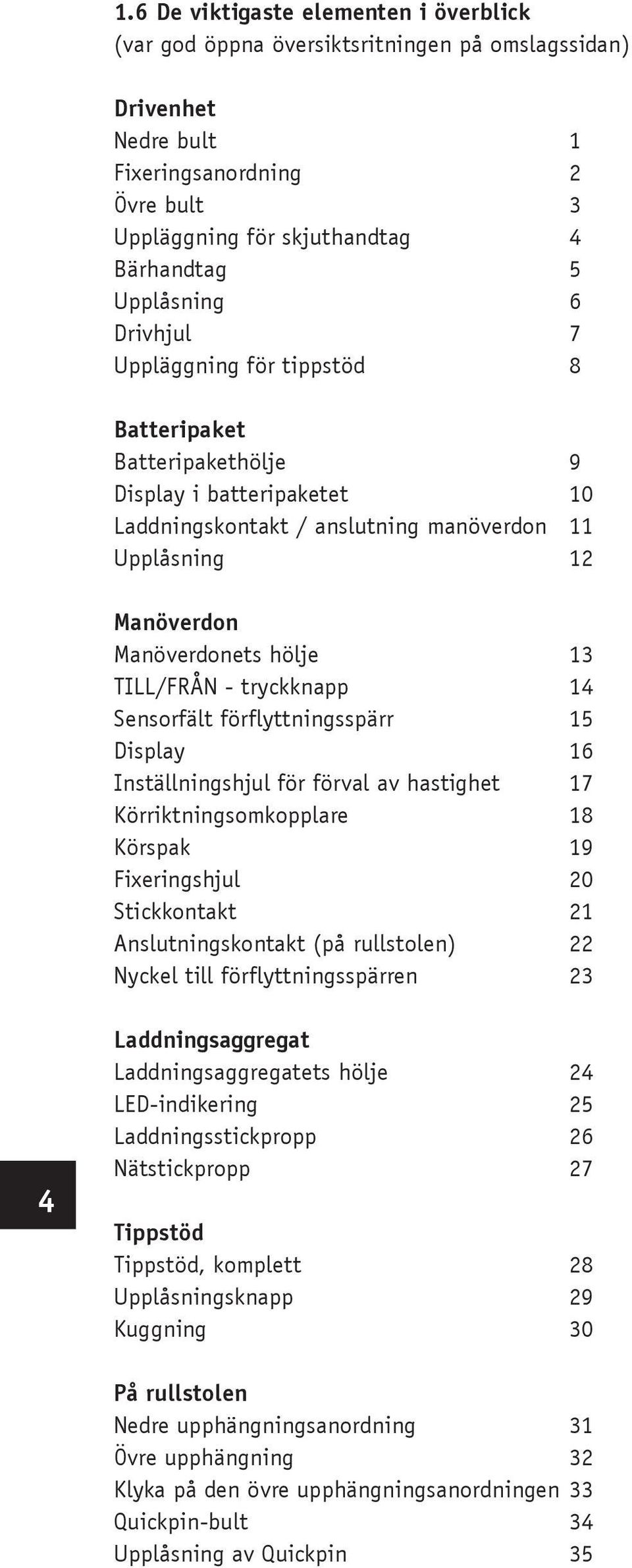 hölje 13 TILL/FRÅN - tryckknapp 14 Sensorfält förflyttningsspärr 15 Display 16 Inställningshjul för förval av hastighet 17 Körriktningsomkopplare 18 Körspak 19 Fixeringshjul 20 Stickkontakt 21