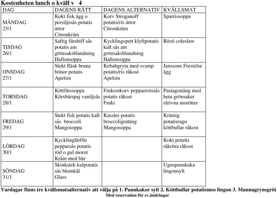Körsbärspaj vaniljsås Frukostkorv pepparrotssås potatis Pastagratäng med heta grönsaker rårivna morötter 29/1 Stekt fisk potatis kall sås Mangosoppa Kassler potatis gratäng