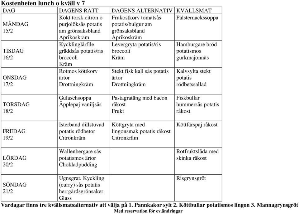 potatismos Kalvsylta stekt potatis rödbetssallad 18/2 Gulaschsoppa Äpplepaj vaniljsås Pastagratäng med bacon Fiskbullar hummersås potatis 19/2 Isterband dillstuvad potatis Köttgryta