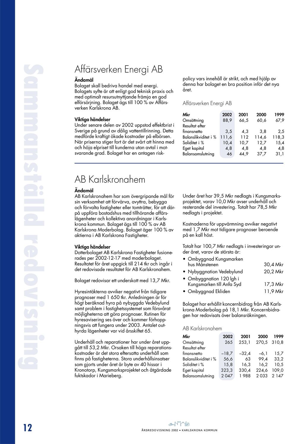 Viktiga händelser Under senare delen av 2002 uppstod effektbrist i Sverige på grund av dålig vattentillrinning. Detta medförde kraftigt ökade kostnader på elbörsen.