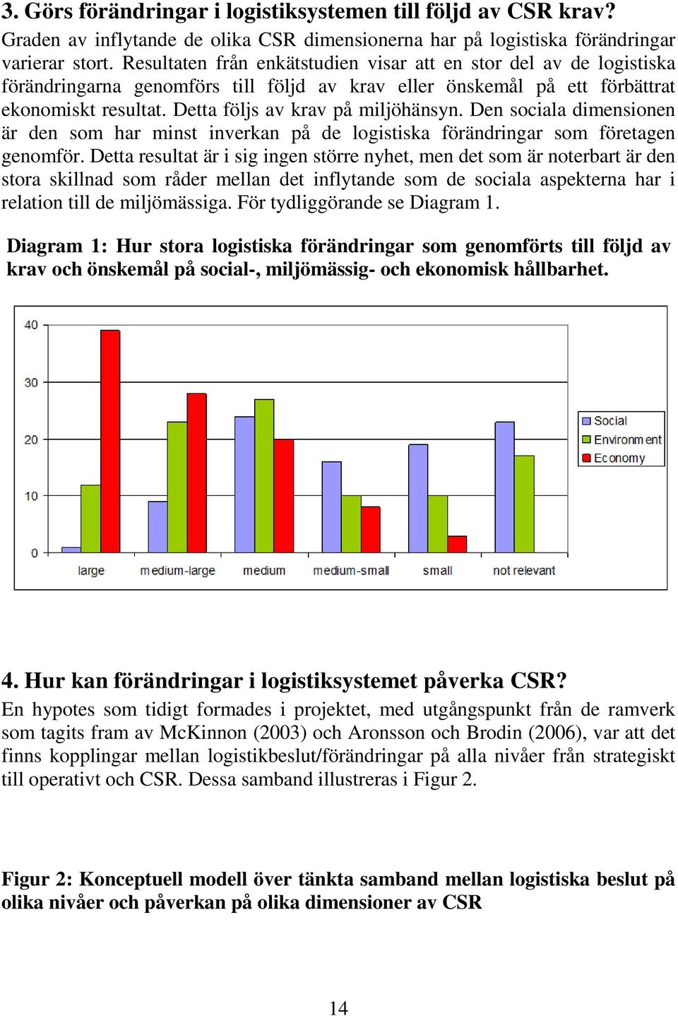 Detta följs av krav på miljöhänsyn. Den sociala dimensionen är den som har minst inverkan på de logistiska förändringar som företagen genomför.