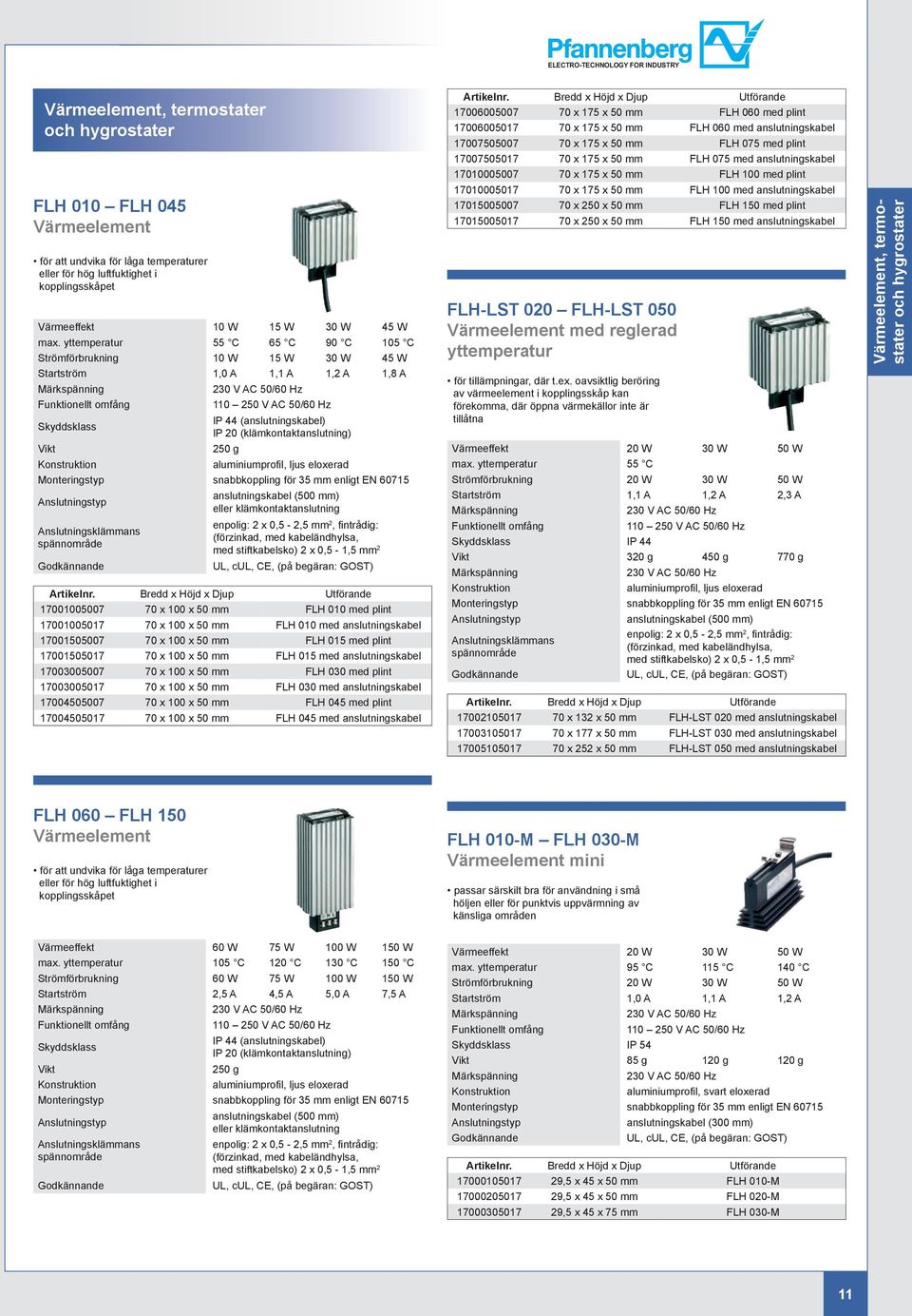 (anslutningskabel) IP 20 (klämkontaktanslutning) 250 g aluminiumprofi l, ljus eloxerad styp snabbkoppling för 35 mm enligt EN 60715 anslutningskabel (500 mm) eller klämkontaktanslutning