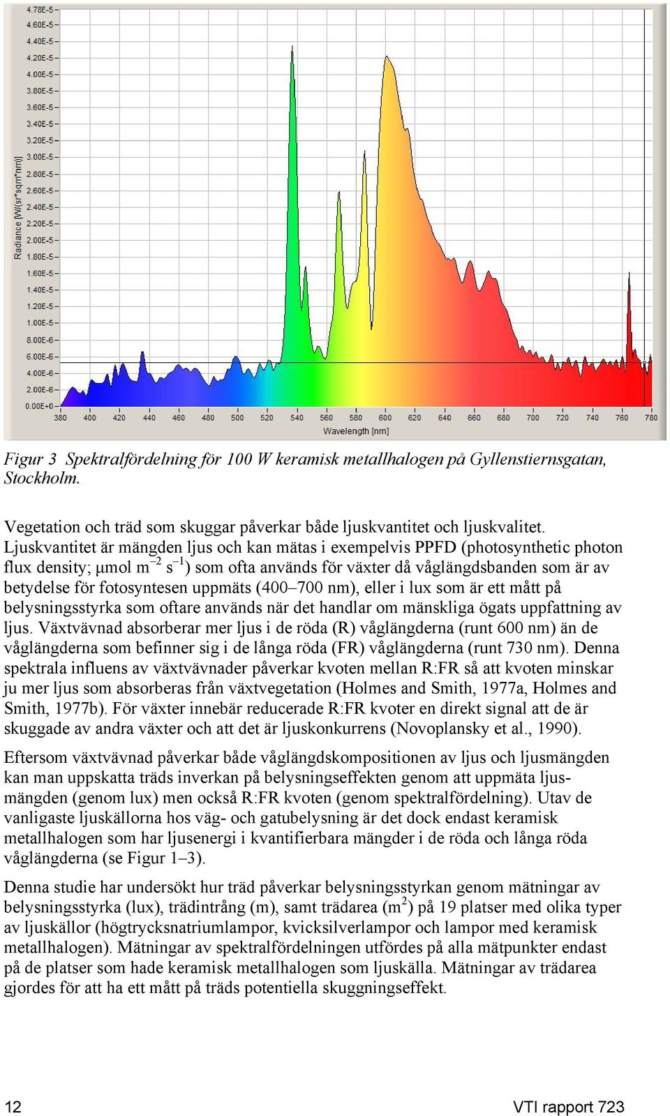 uppmäts (400 700 nm), eller i lux som är ett mått på belysningsstyrka som oftare används när det handlar om mänskliga ögats uppfattning av ljus.