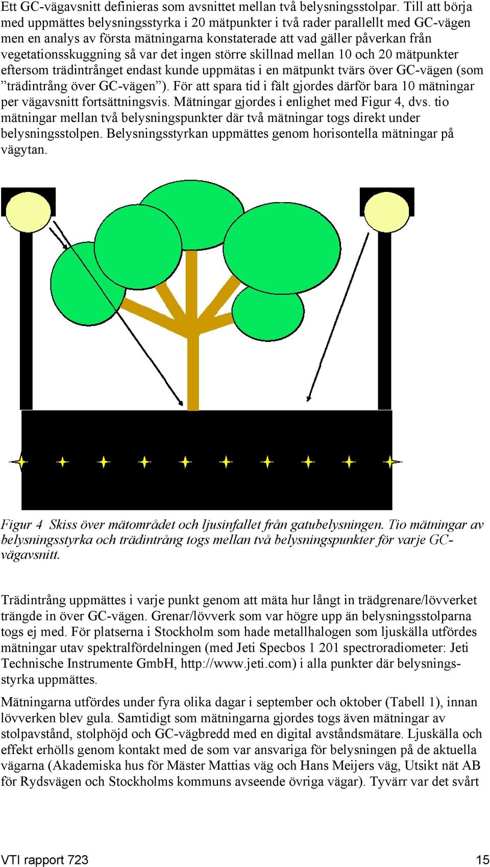 var det ingen större skillnad mellan 10 och 20 mätpunkter eftersom trädintrånget endast kunde uppmätas i en mätpunkt tvärs över GC-vägen (som trädintrång över GC-vägen ).