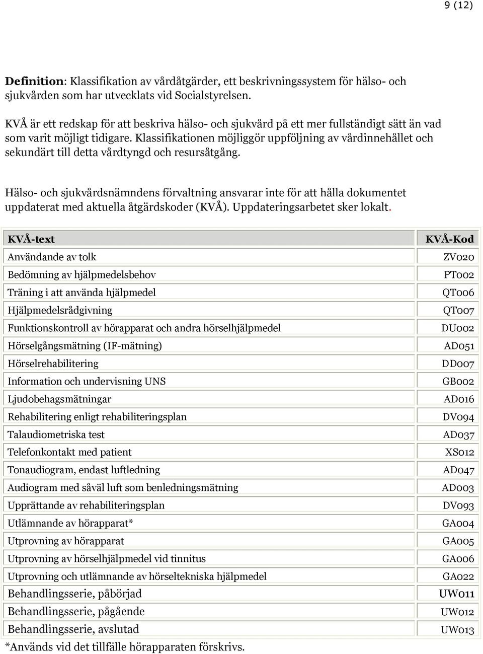 Klassifikationen möjliggör uppföljning av vårdinnehållet och sekundärt till detta vårdtyngd och resursåtgång.