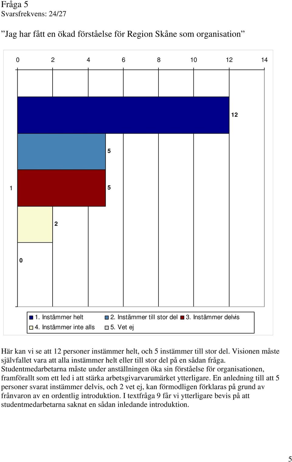 Visionen måste självfallet vara att alla instämmer helt eller till stor del på en sådan fråga.