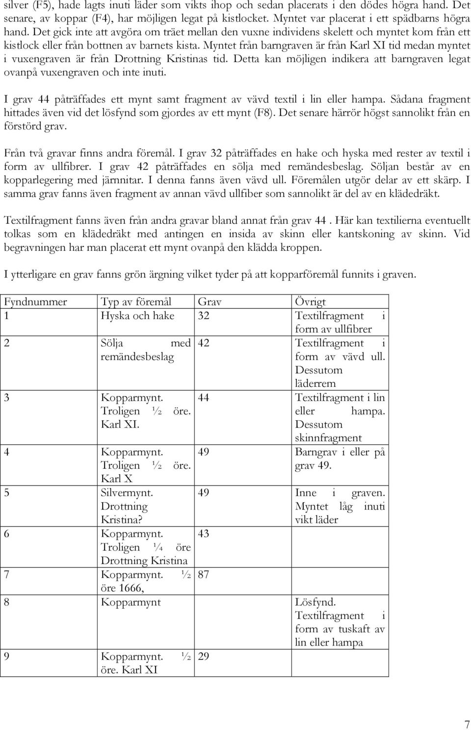 Myntet från barngraven är från Karl XI tid medan myntet i vuxengraven är från Drottning Kristinas tid. Detta kan möjligen indikera att barngraven legat ovanpå vuxengraven och inte inuti.