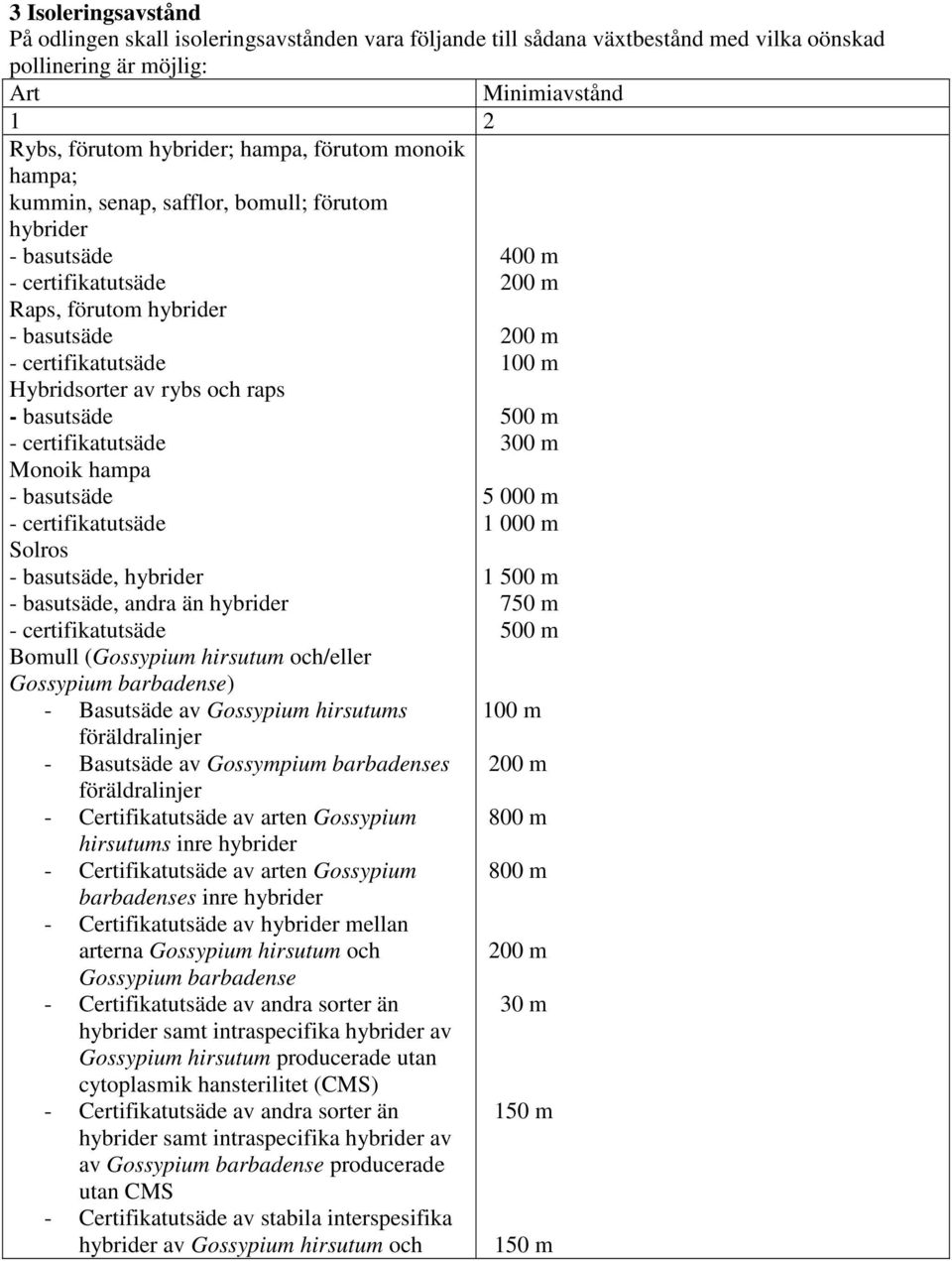 Monoik hampa - basutsäde - certifikatutsäde Solros - basutsäde, hybrider - basutsäde, andra än hybrider - certifikatutsäde Bomull (Gossypium hirsutum och/eller Gossypium barbadense) - Basutsäde av