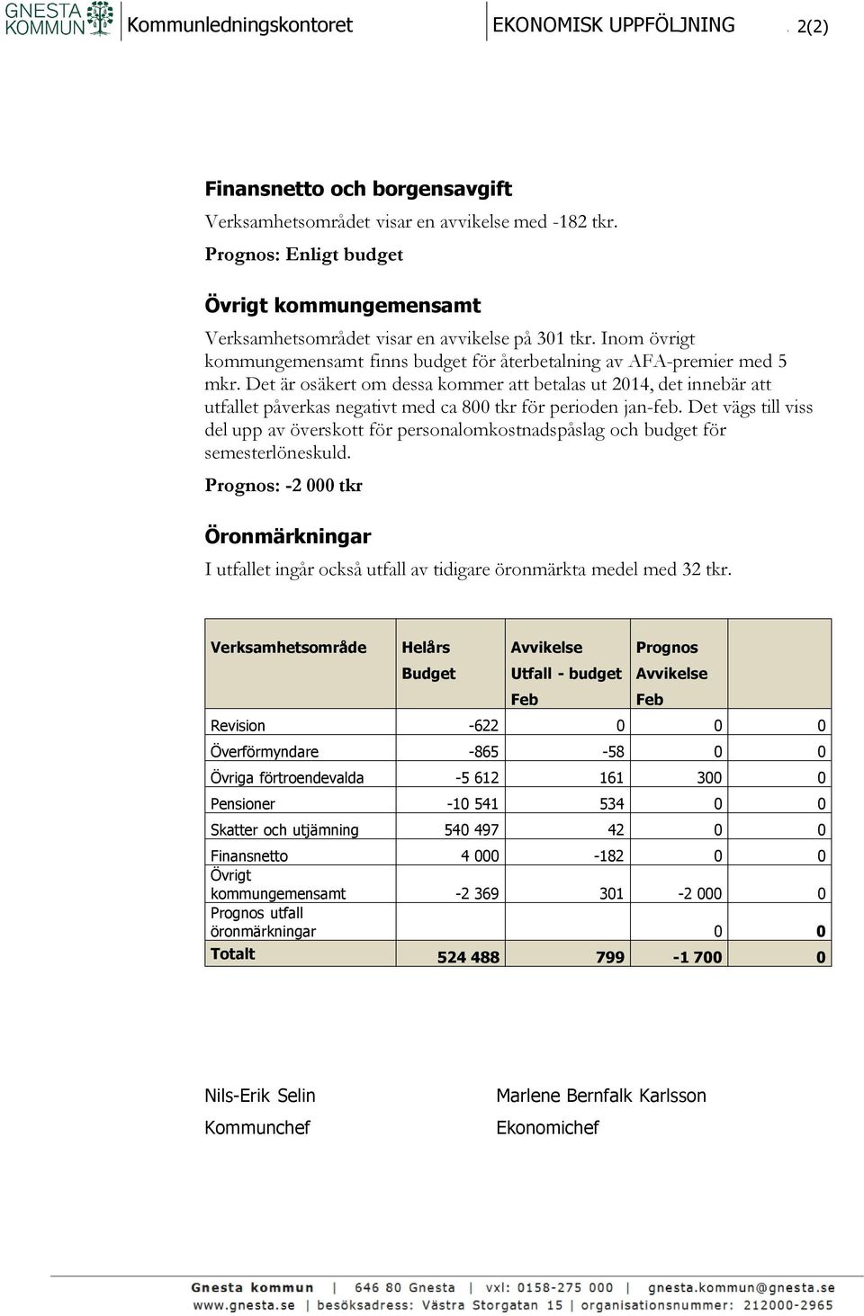 Det är osäkert om dessa kommer att betalas ut 2014, det innebär att utfallet påverkas negativt med ca 800 tkr för perioden jan-feb.