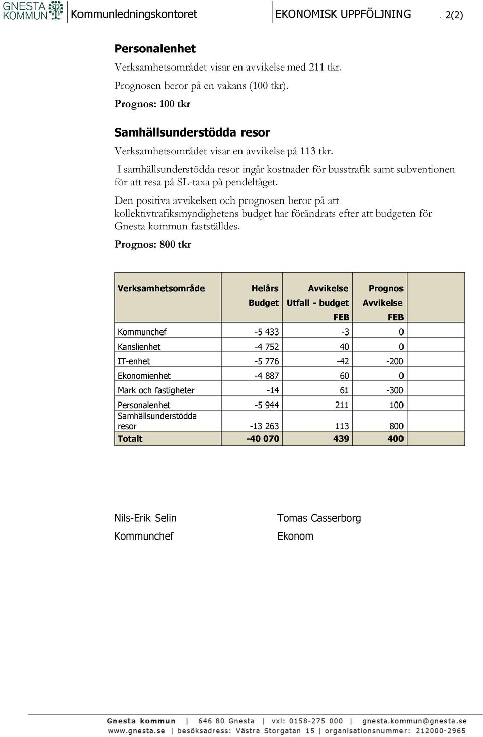 I samhällsunderstödda resor ingår kostnader för busstrafik samt subventionen för att resa på SL-taxa på pendeltåget.