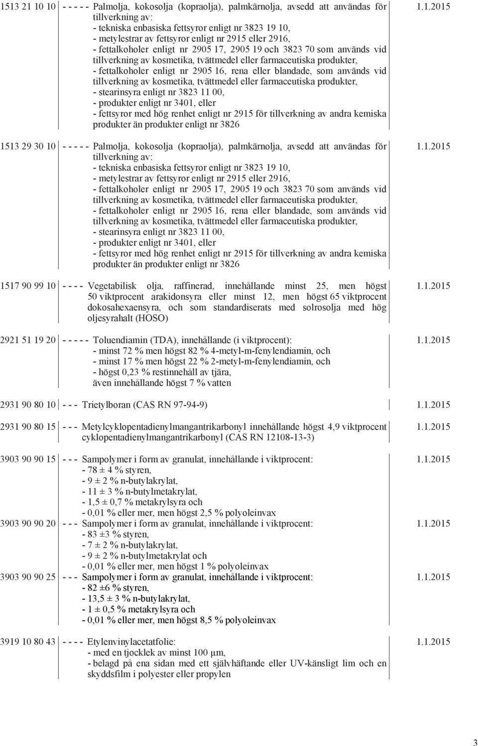 solrosolja med hög oljesyrahalt (HOSO) 2921 51 19 20 - - - - - Toluendiamin (TDA), innehållande (i viktprocent): - minst 72 % men högst 82 % 4-metyl-m-fenylendiamin, och - minst 17 % men högst 22 %