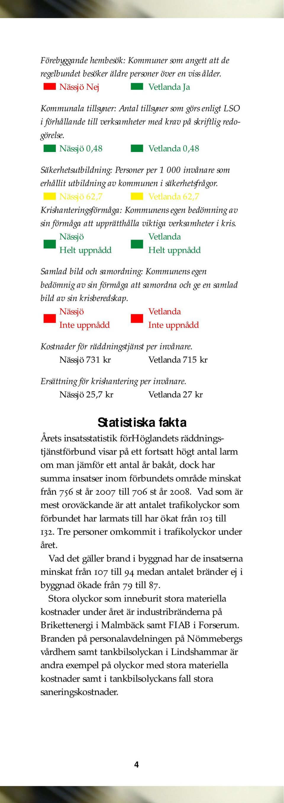 Nässjö 0,48 Vetlanda 0,48 Säkerhetsutbildning: Personer per 1 000 invånare som erhållit utbildning av kommunen i säkerhetsfrågor.