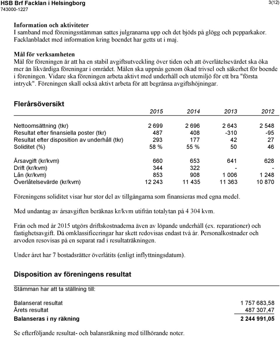 Mål för verksamheten Mål för föreningen är att ha en stabil avgiftsutveckling över tiden och att överlåtelsevärdet ska öka mer än likvärdiga föreningar i området.
