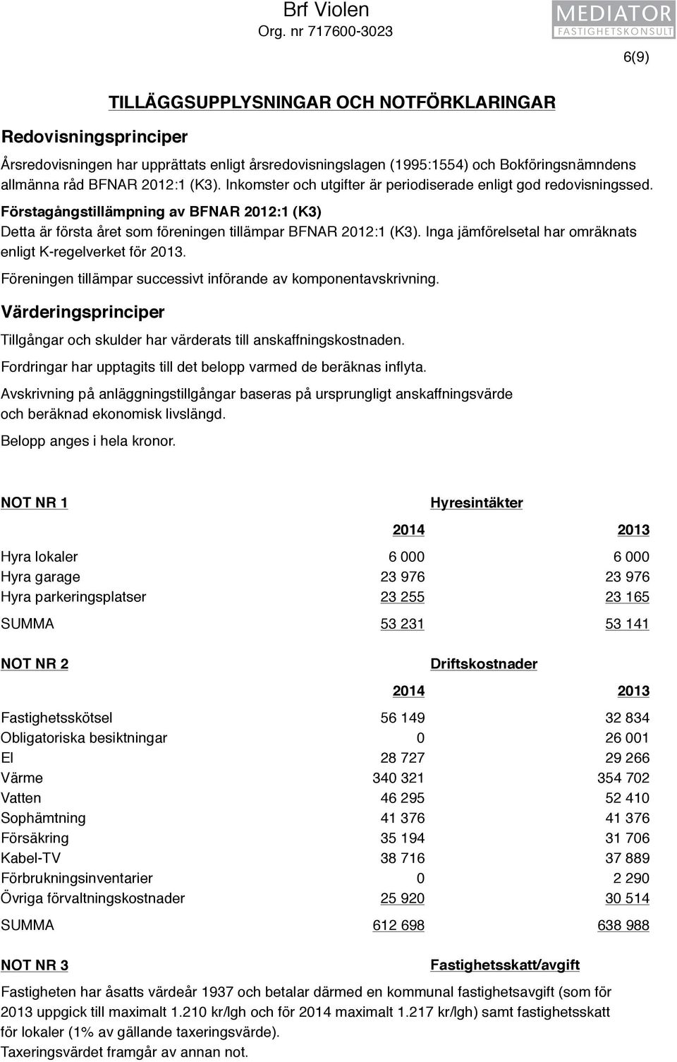 2012:1 (K3). Inkomster och utgifter är periodiserade enligt god redovisningssed. Förstagångstillämpning av BFNAR 2012:1 (K3) Detta är första året som föreningen tillämpar BFNAR 2012:1 (K3).