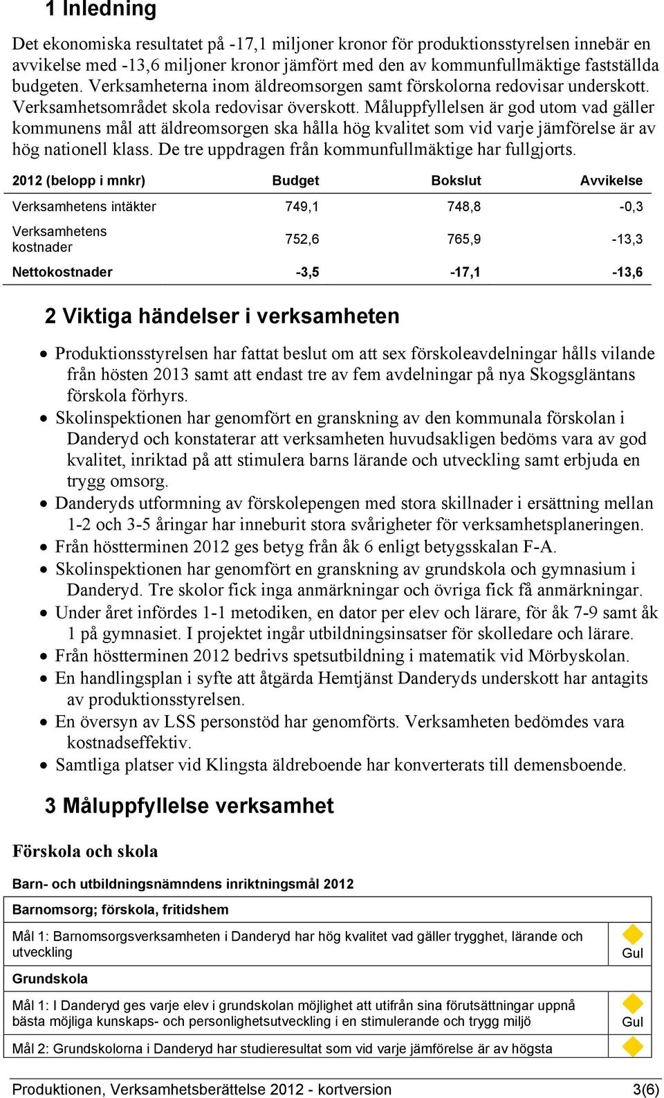 Måluppfyllelsen är god utom vad gäller kommunens mål att äldreomsorgen ska hålla hög kvalitet som vid varje jämförelse är av hög nationell klass.