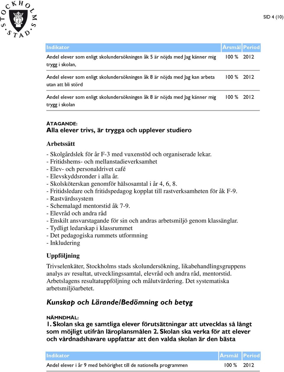 lekar. - Fritidshems- och mellanstadieverksamhet - Elev- och personaldrivet café - Elevskyddsronder i alla år. - Skolsköterskan genomför hälsosamtal i år 4, 6, 8.