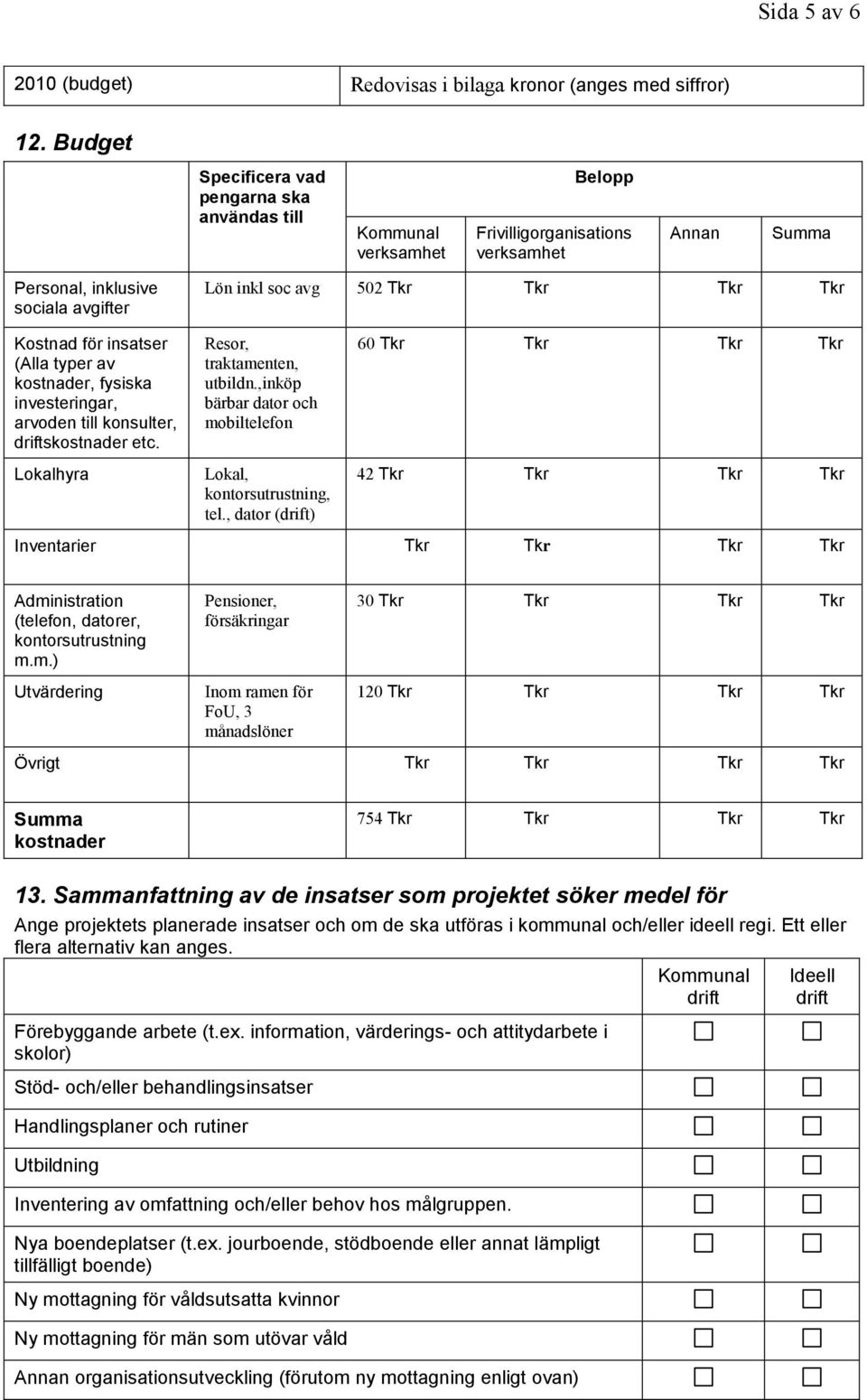 Kostnad för insatser (Alla typer av kostnader, fysiska investeringar, arvoden till konsulter, driftskostnader etc. Lokalhyra Resor, traktamenten, utbildn.