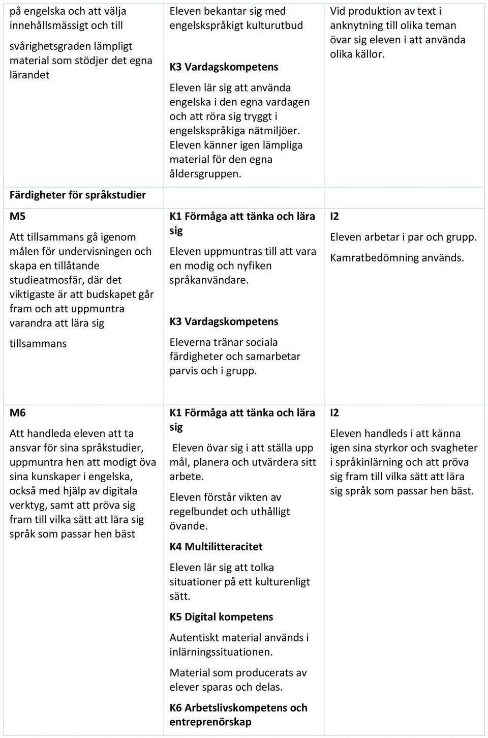 använda engelska i den egna vardagen och att röra tryggt i engelskspråkiga nätmiljöer. Eleven känner igen lämpliga material för den egna åldersgruppen.