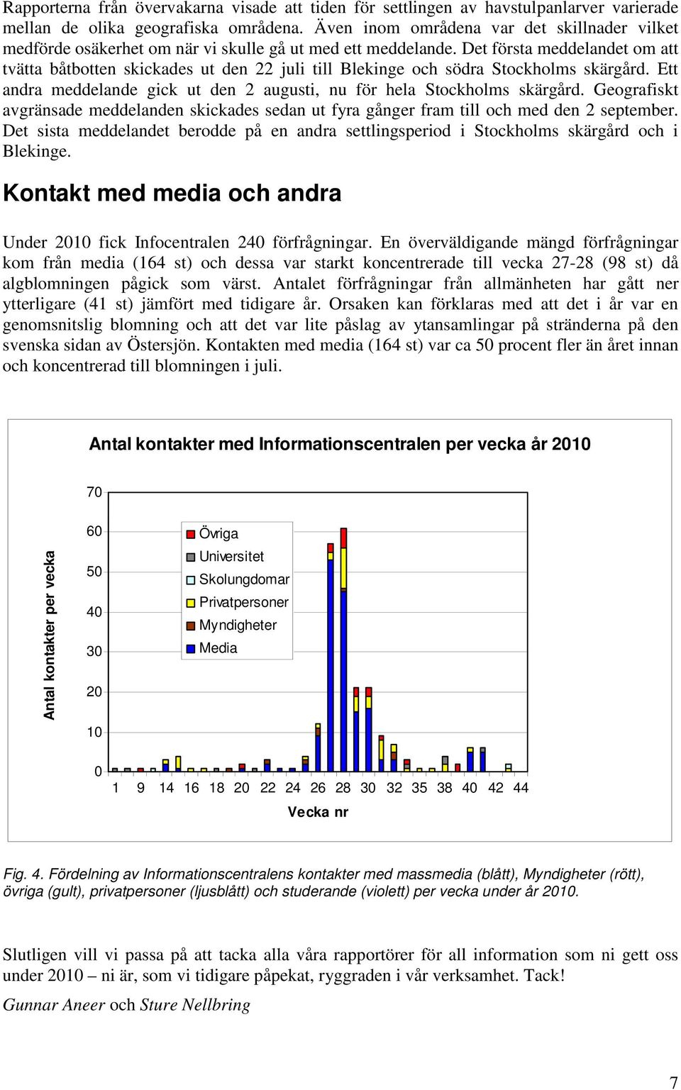 Det första meddelandet om att tvätta båtbotten skickades ut den 22 juli till Blekinge och södra Stockholms skärgård. Ett andra meddelande gick ut den 2 augusti, nu för hela Stockholms skärgård.