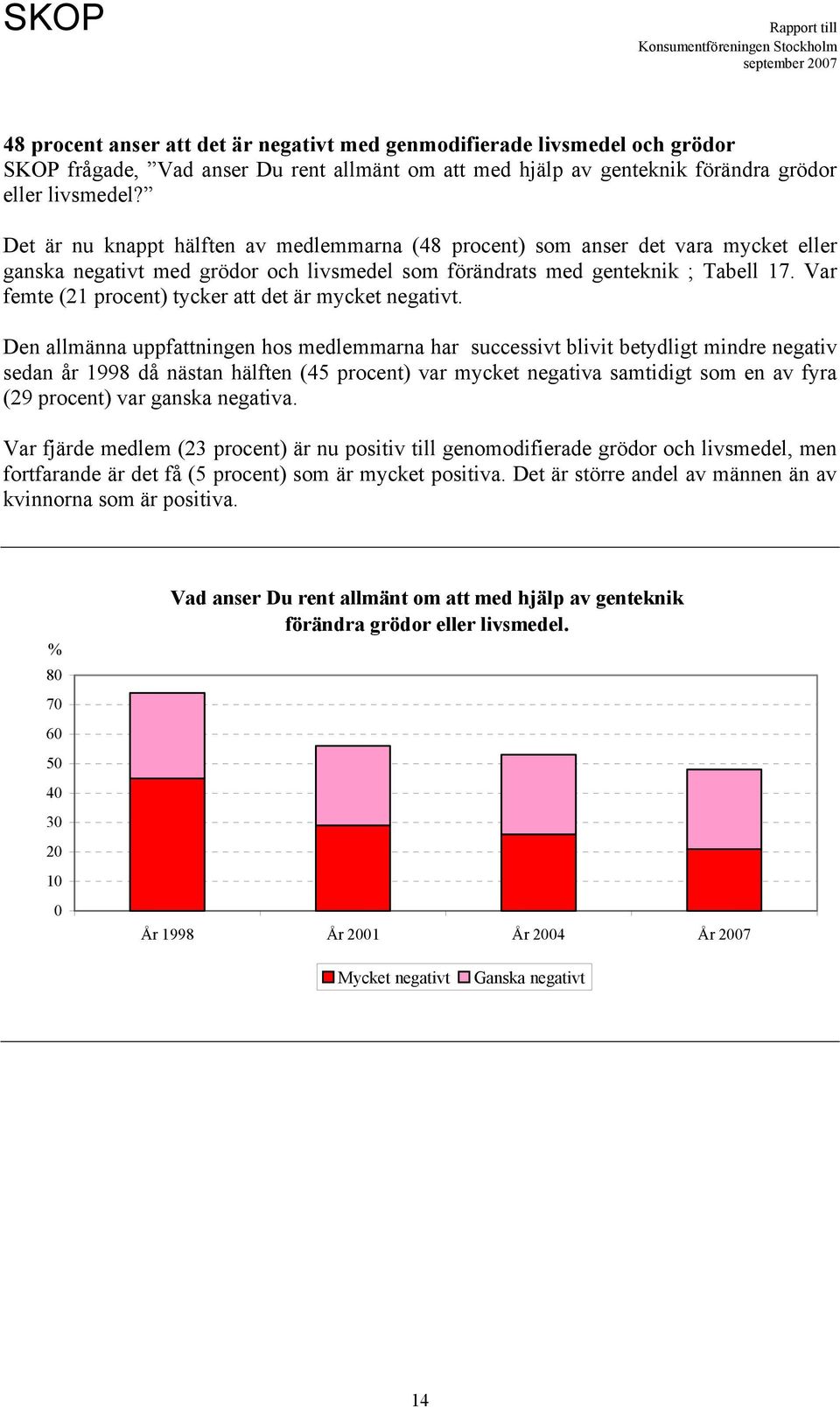 Var femte (21 procent) tycker att det är mycket negativt.