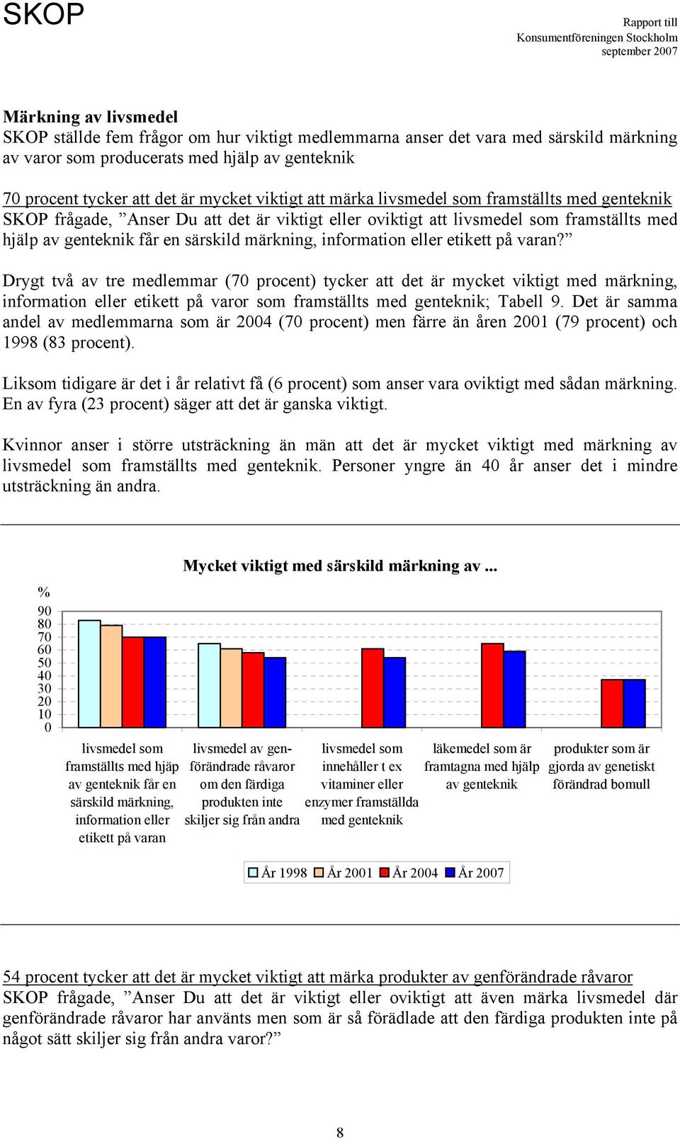 information eller etikett på varan? Drygt två av tre medlemmar (7 procent) tycker att det är mycket viktigt med märkning, information eller etikett på varor som framställts med genteknik; Tabell 9.