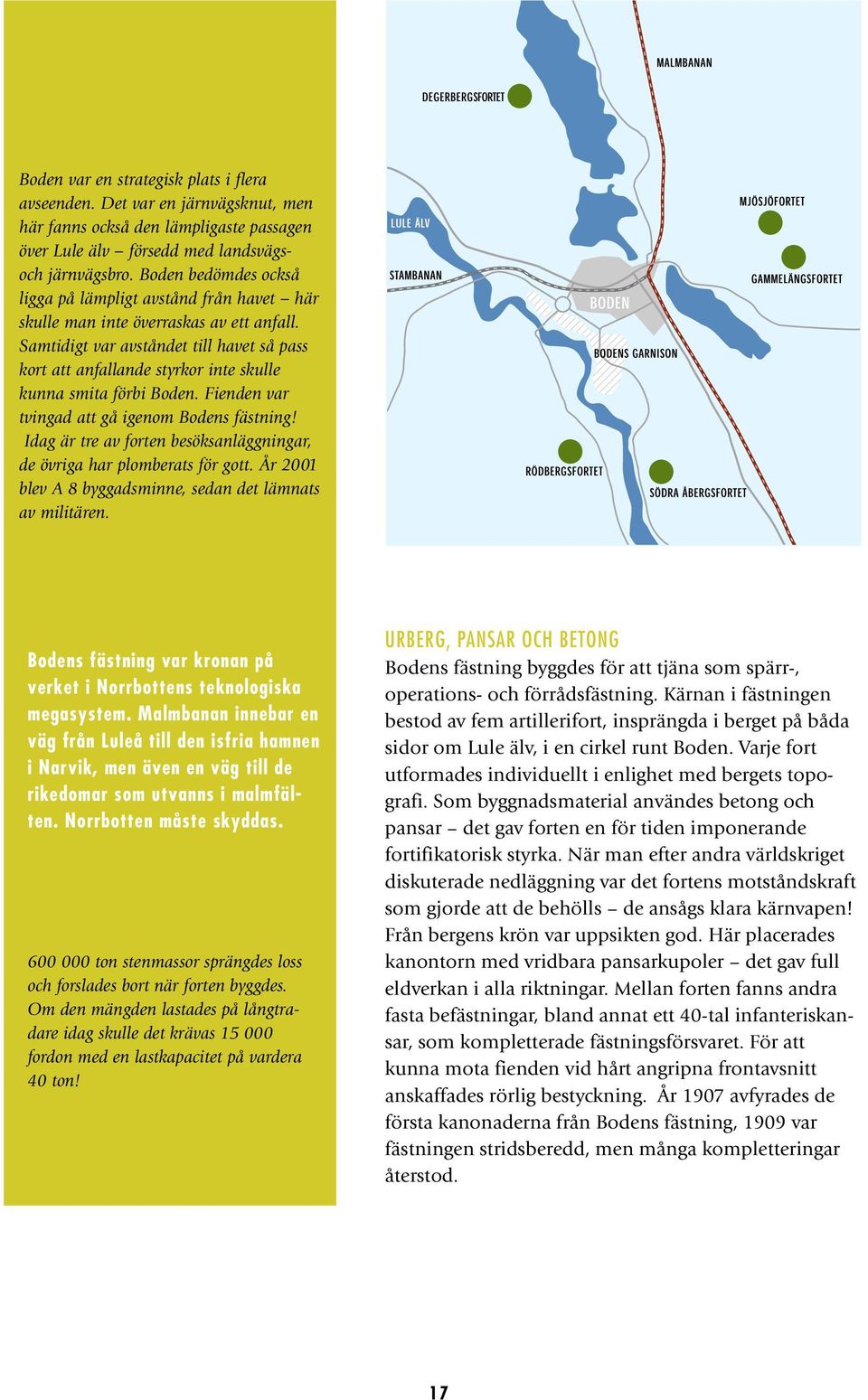 Samtidigt var avståndet till havet så pass kort att anfallande styrkor inte skulle kunna smita förbi Boden. Fienden var tvingad att gå igenom Bodens fästning!