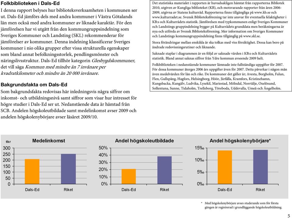 Denna indelning klassificerar Sveriges kommuner i nio olika grupper efter vissa strukturella egenskaper som bland annat befolkningsstorlek, pendlingsmönster och näringslivsstruktur.