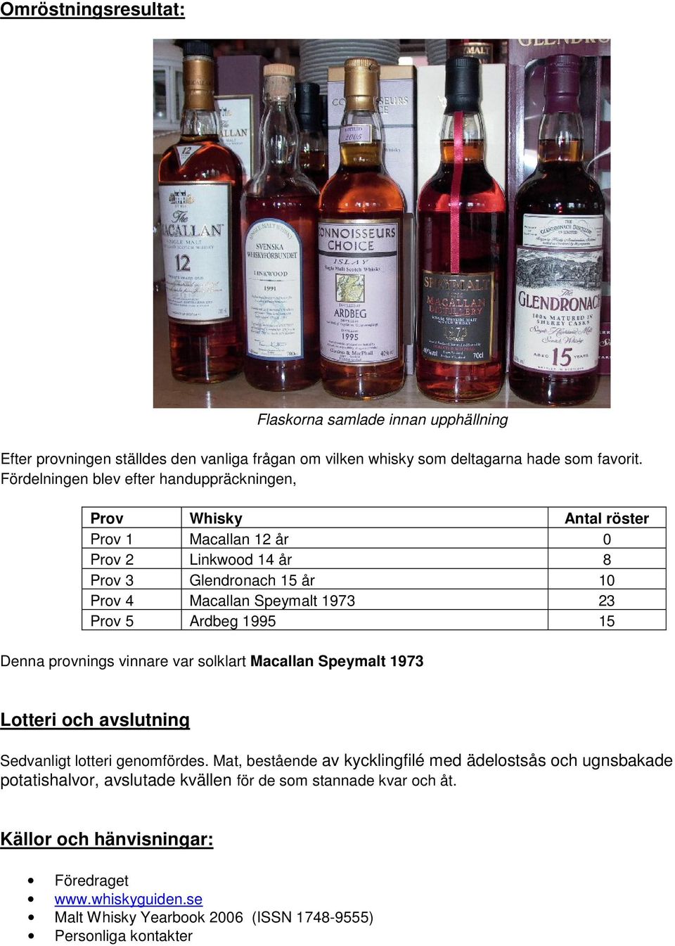 Prov 5 Ardbeg 1995 15 Denna provnings vinnare var solklart Macallan Speymalt 1973 Lotteri och avslutning Sedvanligt lotteri genomfördes.