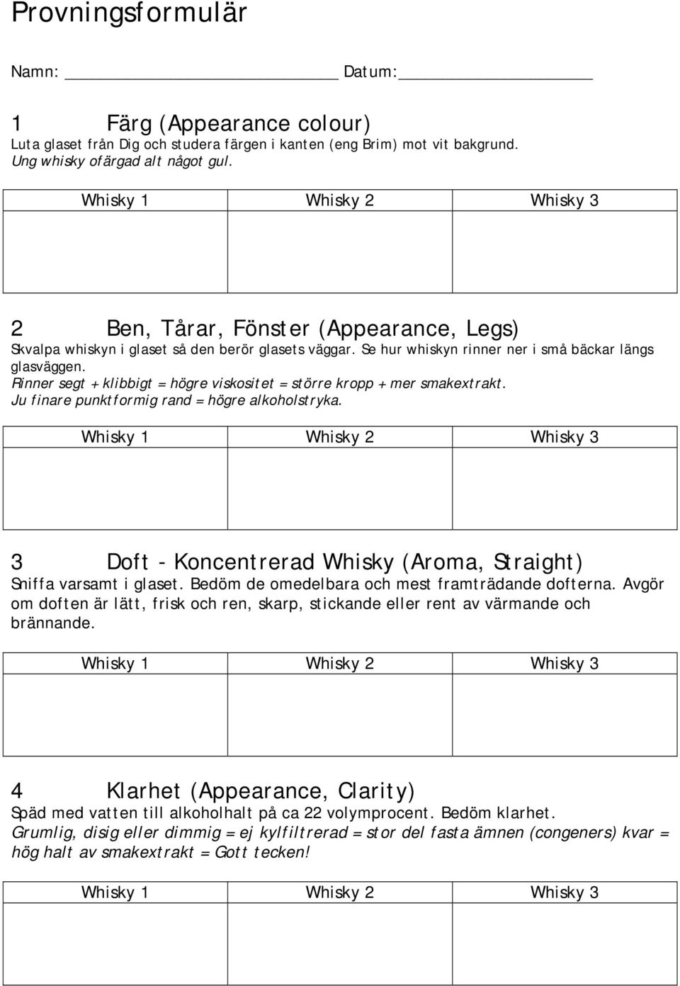 Rinner segt + klibbigt = högre viskositet = större kropp + mer smakextrakt. Ju finare punktformig rand = högre alkoholstryka. 3 Doft - Koncentrerad Whisky (Aroma, Straight) Sniffa varsamt i glaset.