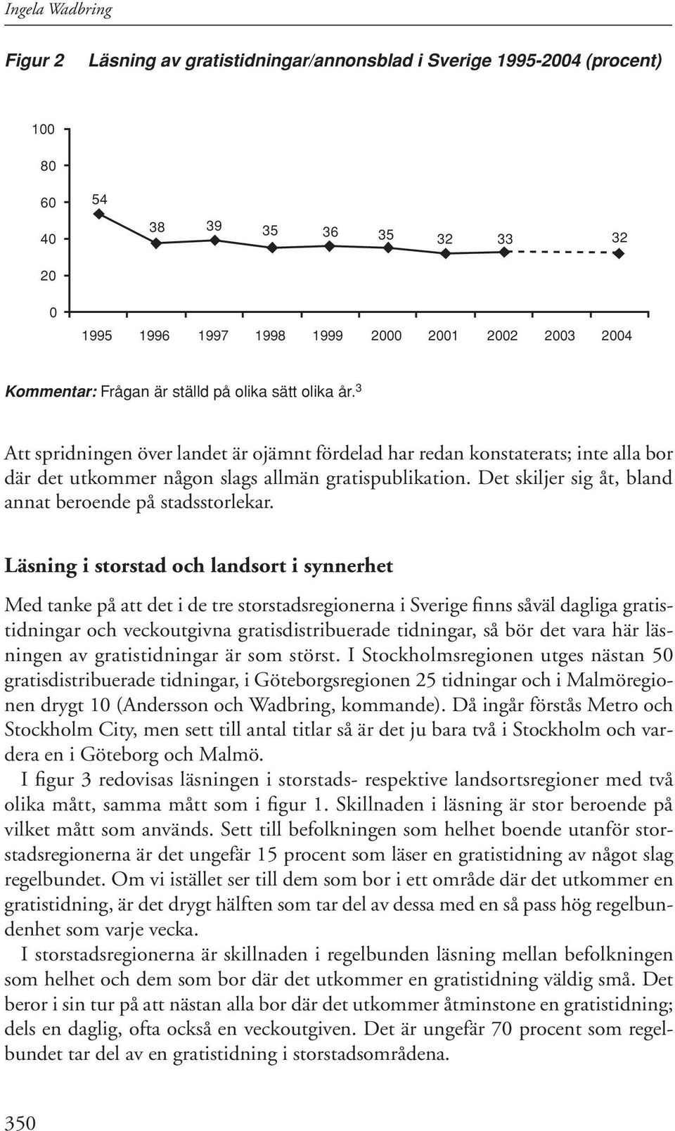 Det skiljer sig åt, bland annat beroende på stadsstorlekar.