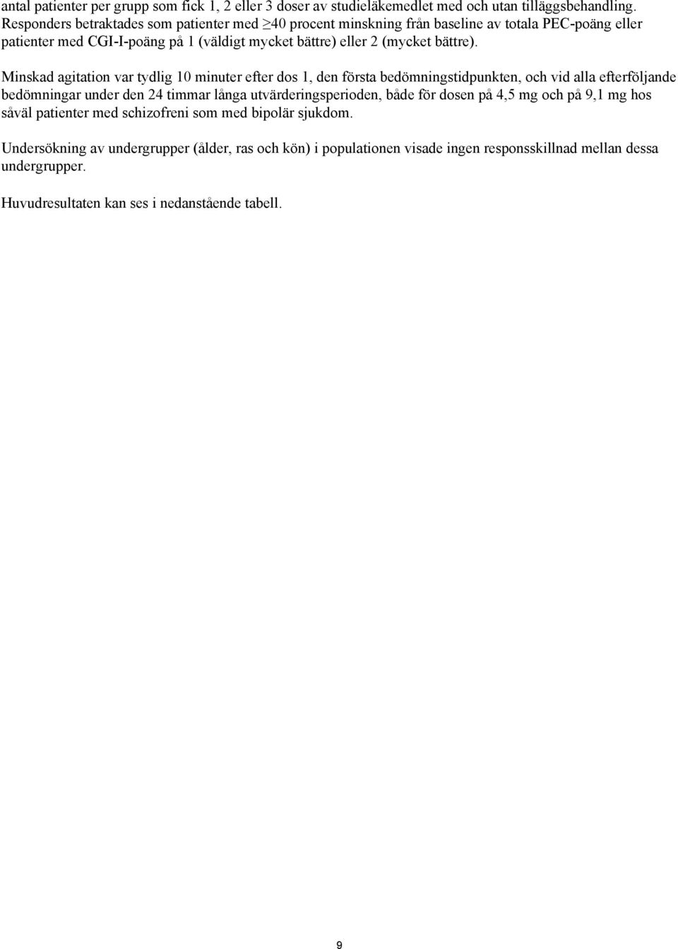Minskad agitation var tydlig 10 minuter efter dos 1, den första bedömningstidpunkten, och vid alla efterföljande bedömningar under den 24 timmar långa utvärderingsperioden, både för