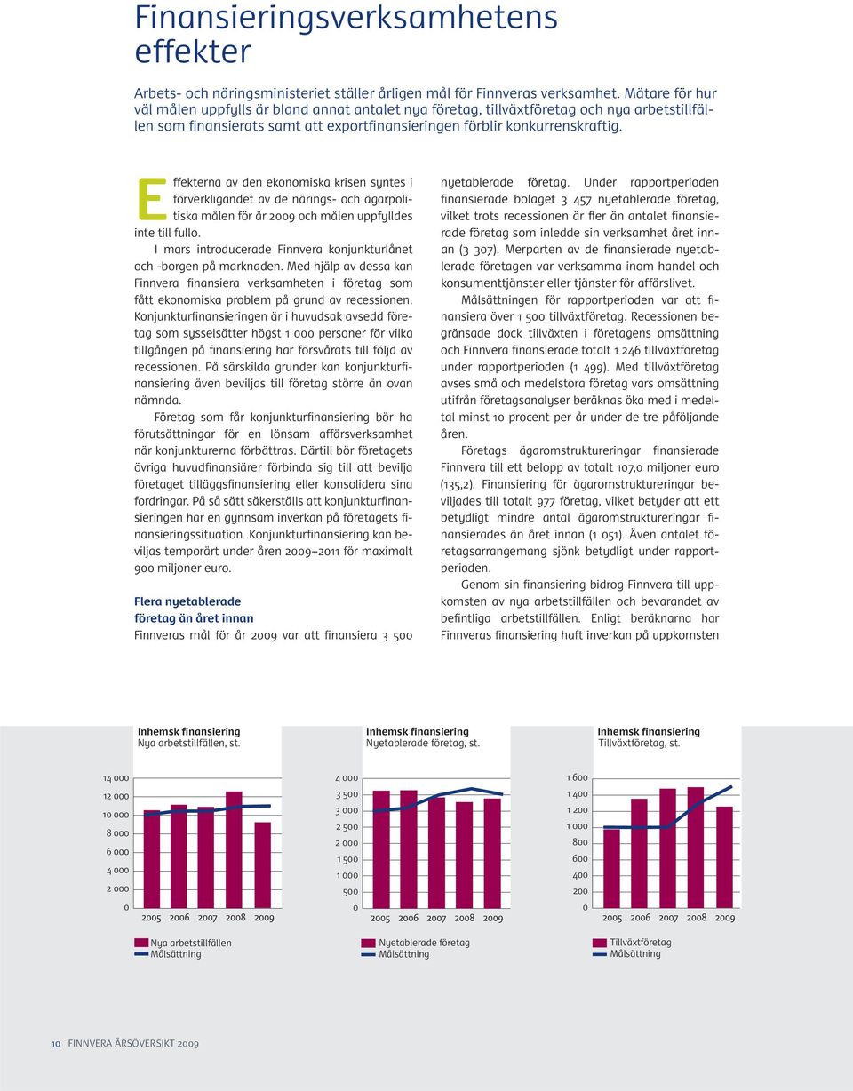 Effekterna av den ekonomiska krisen syntes i förverkligandet av de närings- och ägarpolitiska målen för år 2009 och målen uppfylldes inte till fullo.