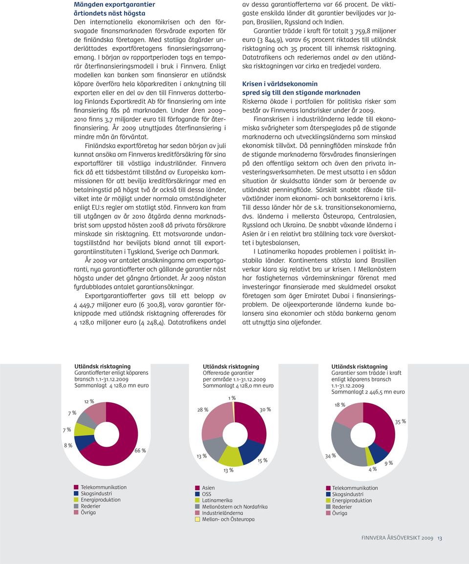 Enligt modellen kan banken som finansierar en utländsk köpare överföra hela köparkrediten i anknytning till exporten eller en del av den till Finnveras dotterbolag Finlands Exportkredit Ab för