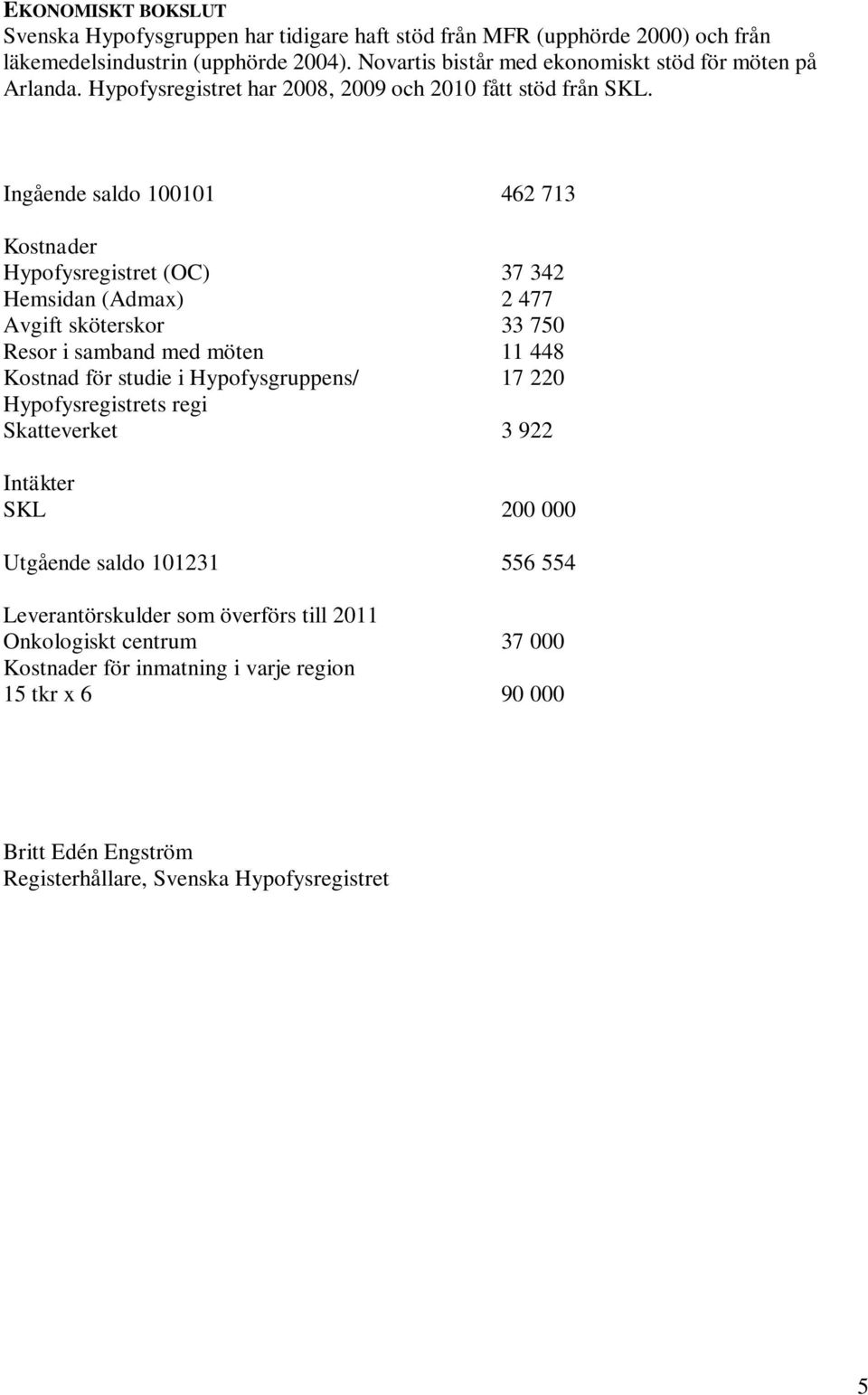 Ingående saldo 100101 462 713 Kostnader Hypofysregistret (OC) 37 342 Hemsidan (Admax) 2 477 Avgift sköterskor 33 750 Resor i samband med möten 11 448 Kostnad för studie i