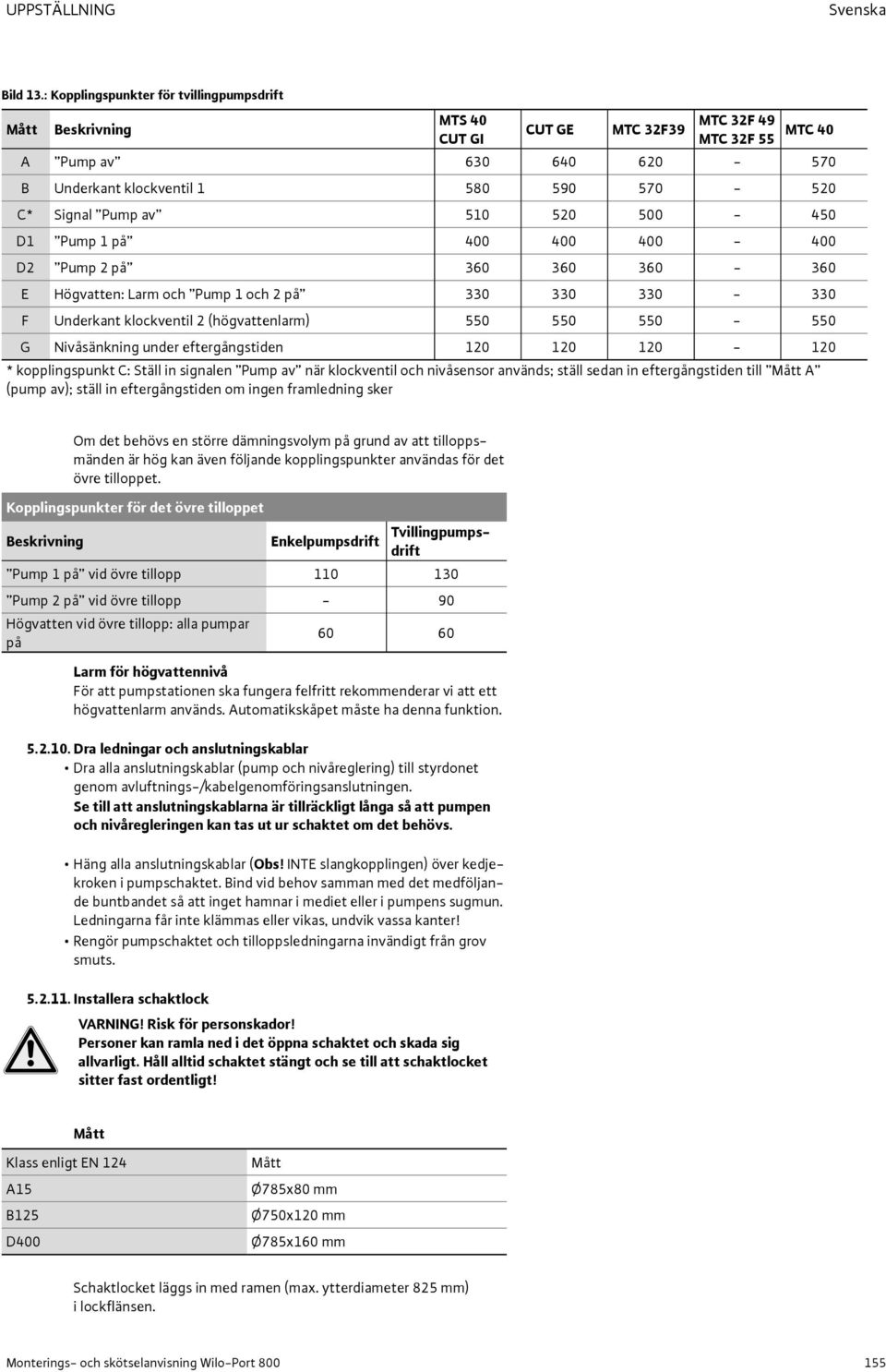 Pump av 510 520 500-450 D1 Pump 1 på 400 400 400-400 D2 Pump 2 på 360 360 360-360 E Högvatten: Larm och Pump 1 och 2 på 330 330 330-330 F Underkant klockventil 2 (högvattenlarm) 550 550 550-550 G