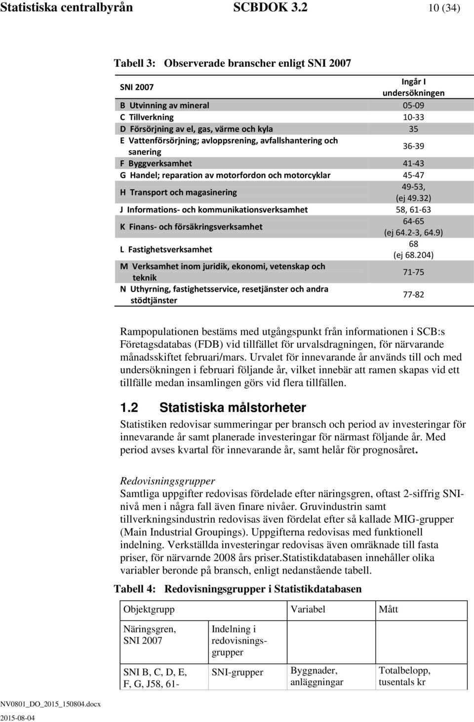 Vattenförsörjning; avloppsrening, avfallshantering och sanering 36-39 F Byggverksamhet 41-43 G Handel; reparation av motorfordon och motorcyklar 45-47 H Transport och magasinering 49-53, (ej 49.