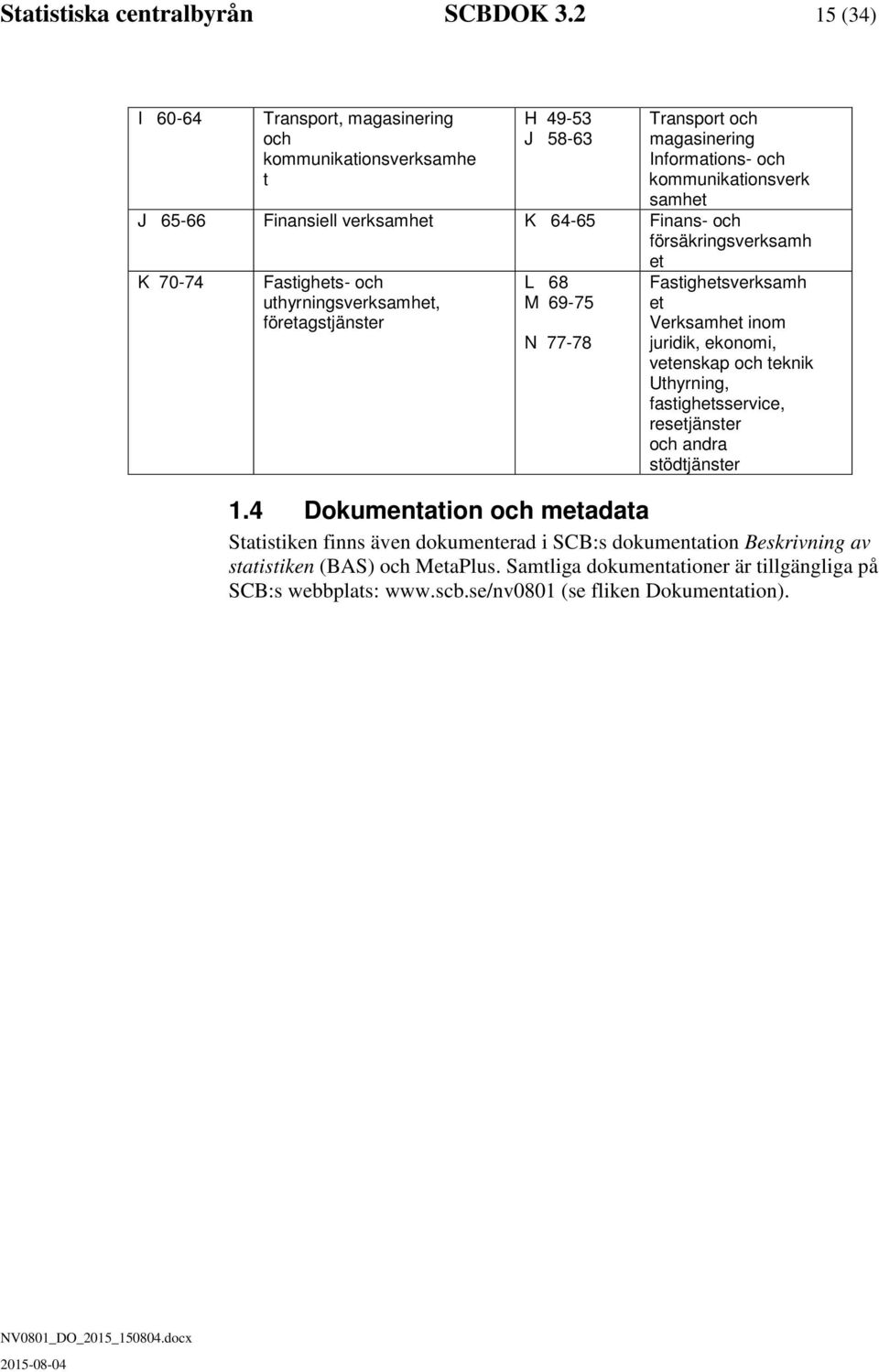 verksamhet K 64-65 Finans- och försäkringsverksamh et K 70-74 Fastighets- och uthyrningsverksamhet, företagstjänster L 68 M 69-75 N 77-78 Fastighetsverksamh et Verksamhet inom