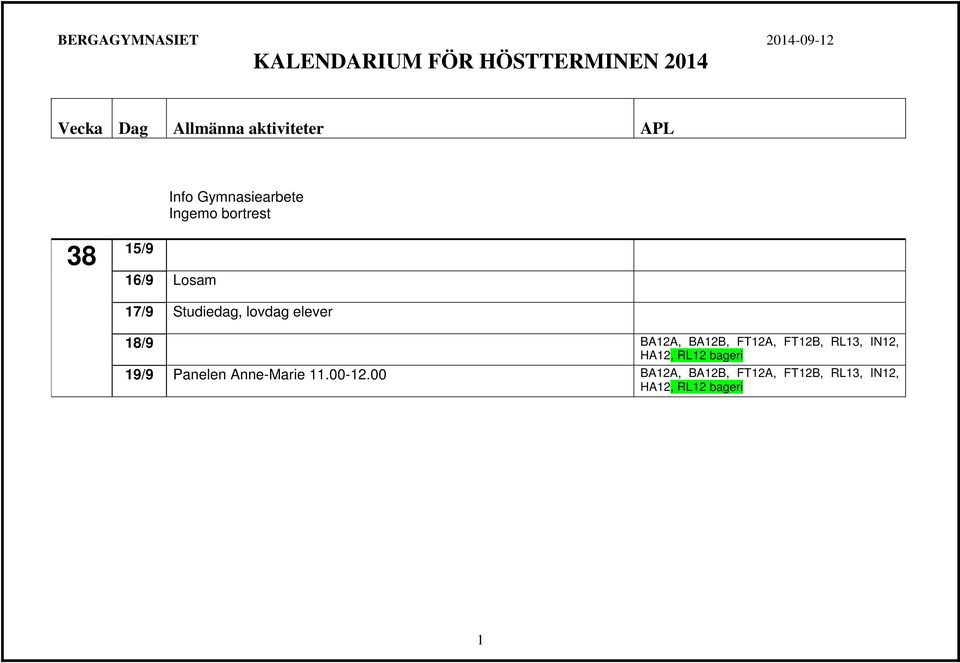 FT12B, RL13, IN12, HA12, RL12 19/9 Panelen Anne-Marie 11.