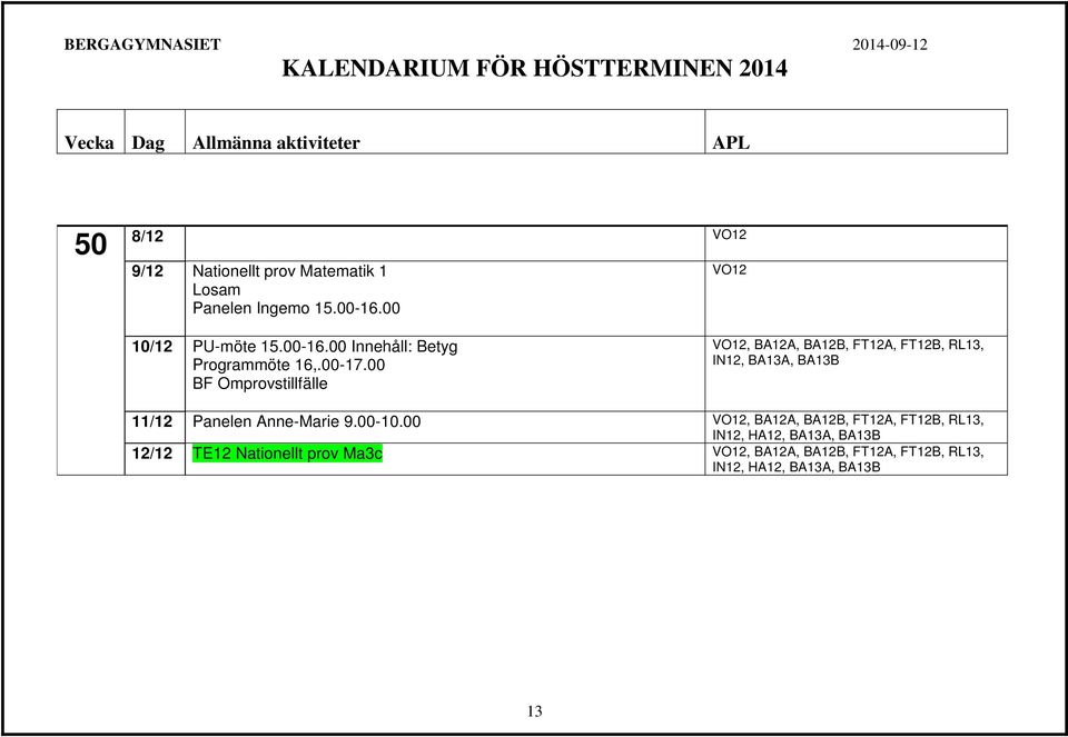 00 BF Omprovstillfälle VO12, BA12A, BA12B, FT12A, FT12B, RL13, IN12, BA13A, BA13B 11/12 Panelen Anne-Marie